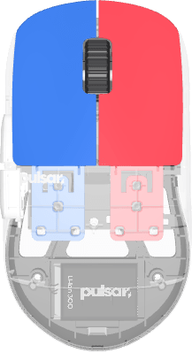 Custom Mice